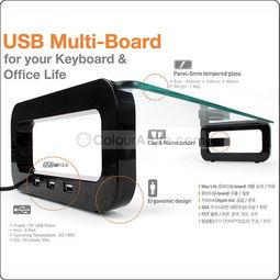 現代生活必備 精選四大消費品類解析